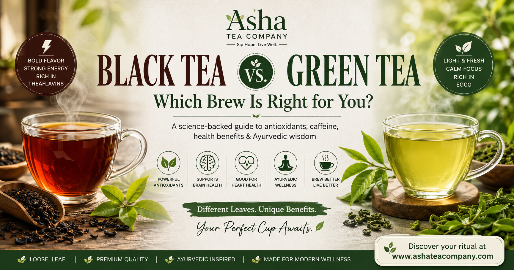 Black tea and green tea in elegant cups with loose tea leaves, highlighting antioxidants, caffeine, and wellness benefits.